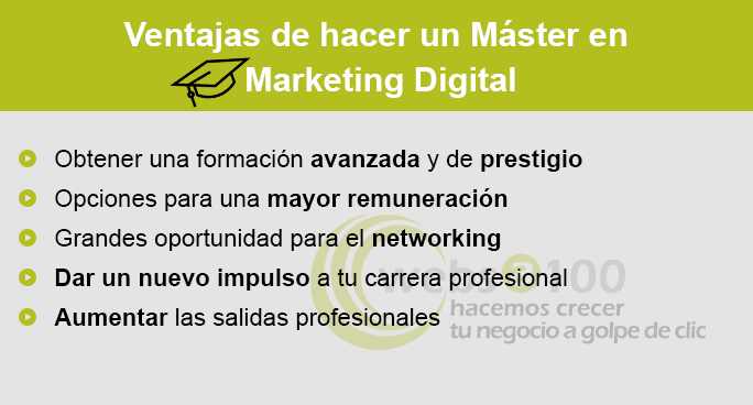 infografia master en marketing digital